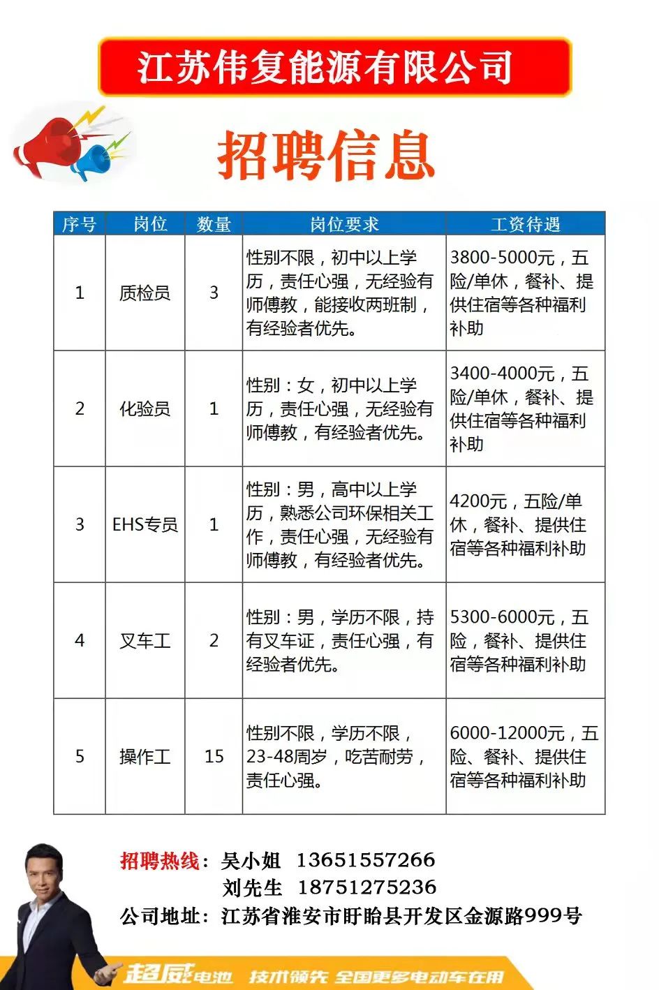 淅川招聘网最新招聘工作(淅川招聘信息速递)