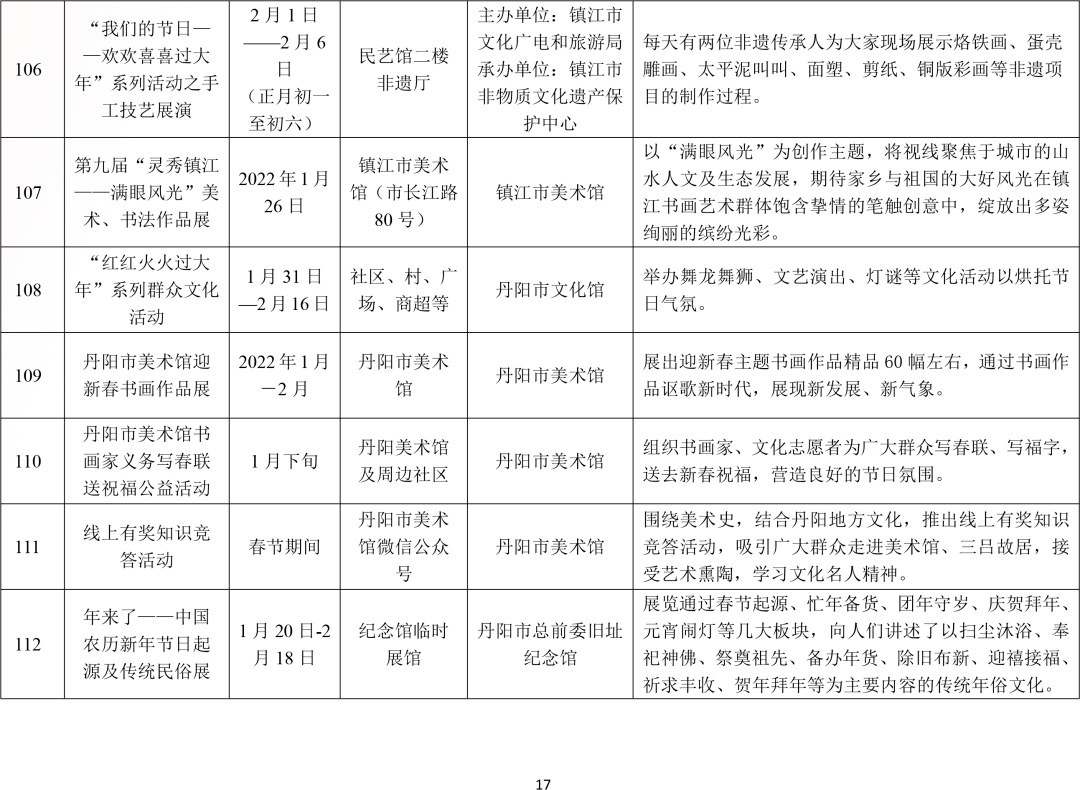 镇江和之源最新消息(镇江和之源最新动态)