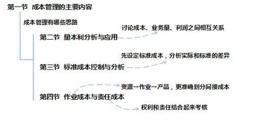 桃运医神叶辛最新章节-叶辛桃运医神续篇