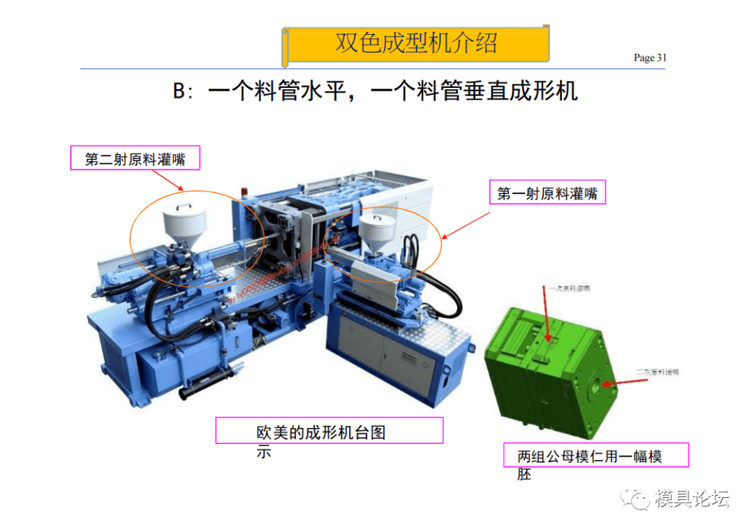 最新模具,最新模具技术解析