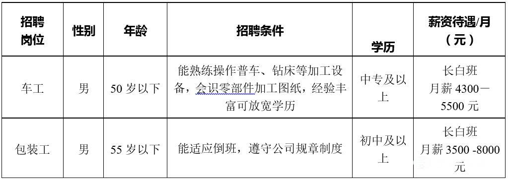 固安最新招聘信息双休（固安最新兼职资讯，周末不休）