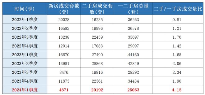 最新房间号码吉凶查询（揭秘新房号吉凶速查指南）