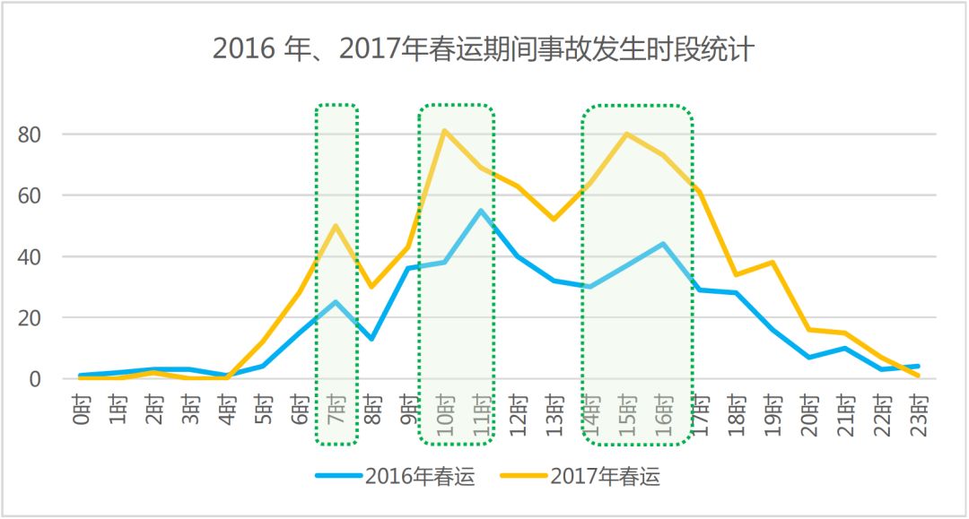 2016台前县房价速览