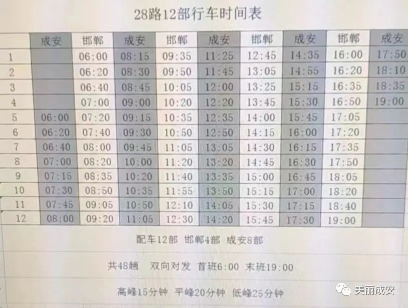 迁安12路公交，温馨时刻表，出行新选择，美好每一天！