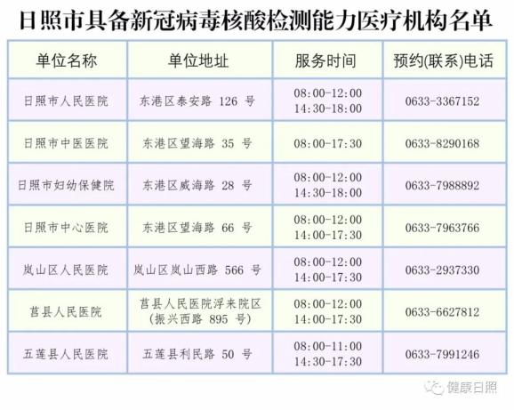 透视盘点 第10页