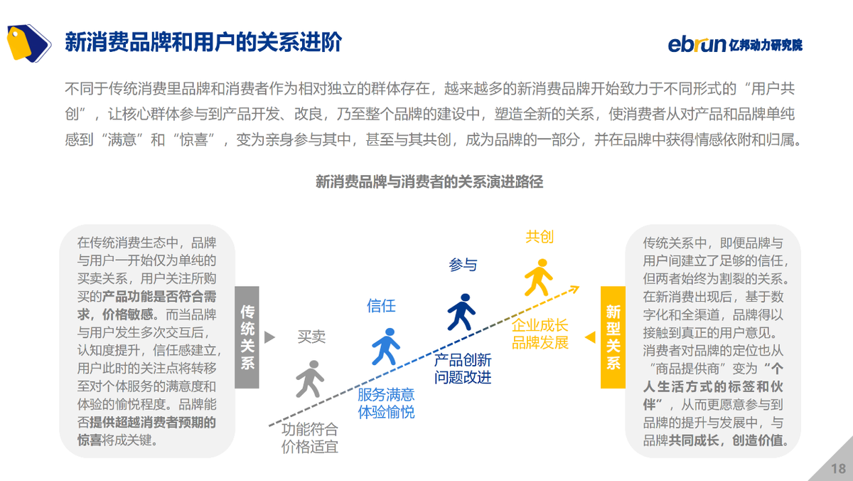 聚焦中印友好新篇章：最新两国关系进展报道