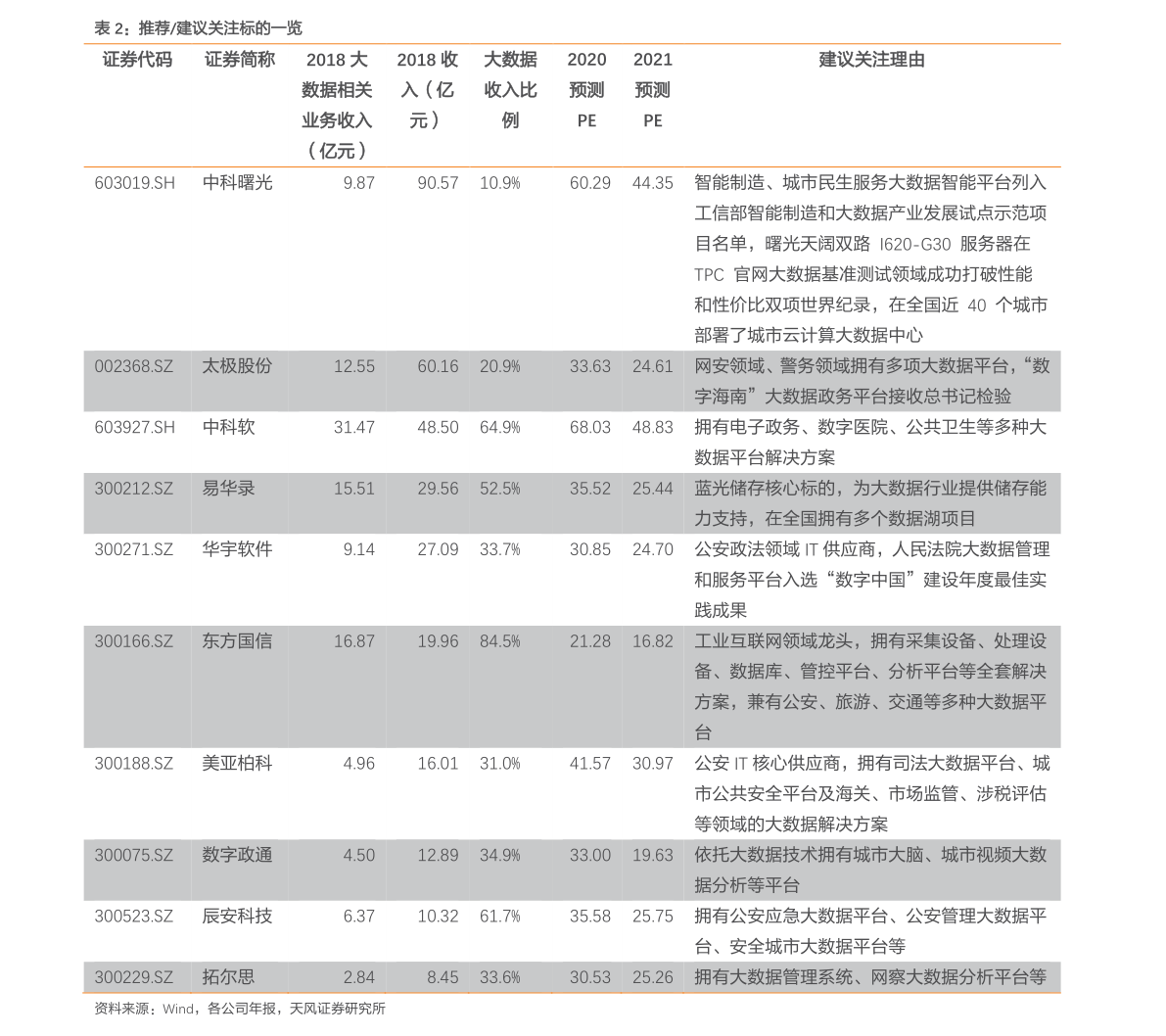 最新貂皮市场价目表