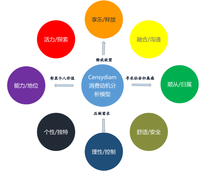 深度解析：精神分析领域最新动态速递