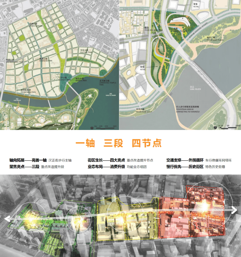 武汉汉正街未来蓝图大揭秘：全新规划图震撼呈现