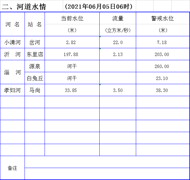 最新桂花树苗市场行情，价格信息大揭秘