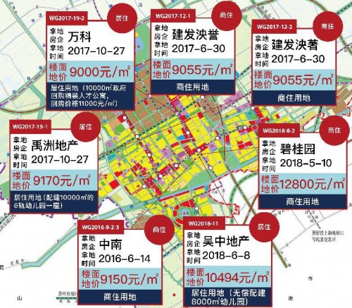 太仓南郊最新发展蓝图