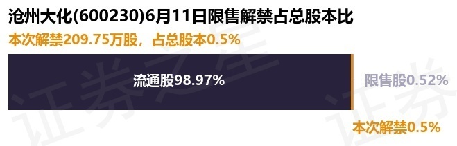 沧州大化集团破产动态：最新破产消息及影响解读