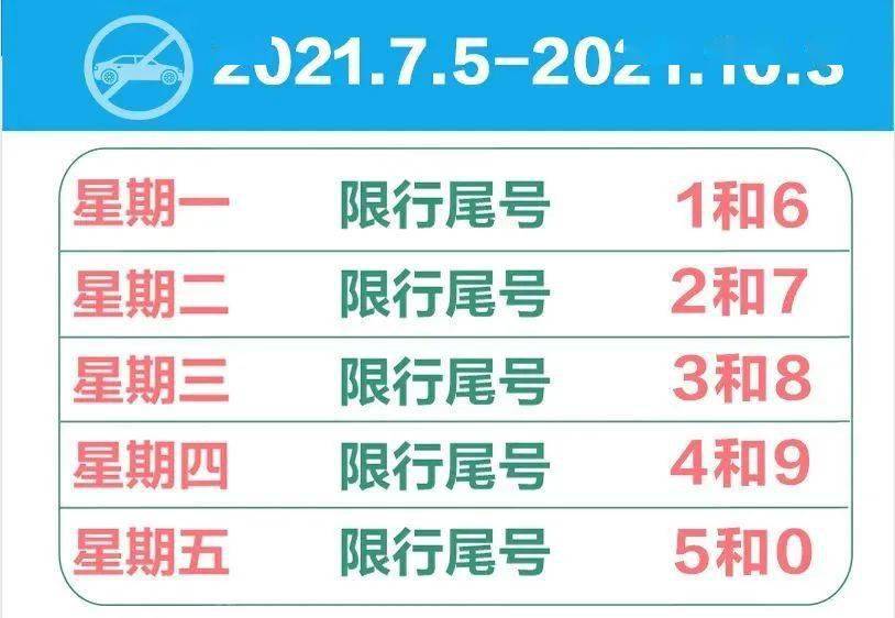 廊坊市最新交通限行信息发布：河北地区车辆限号动态更新