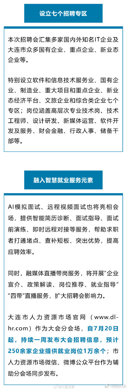 大连地区招聘信息汇总：最新就业岗位火热招募中！